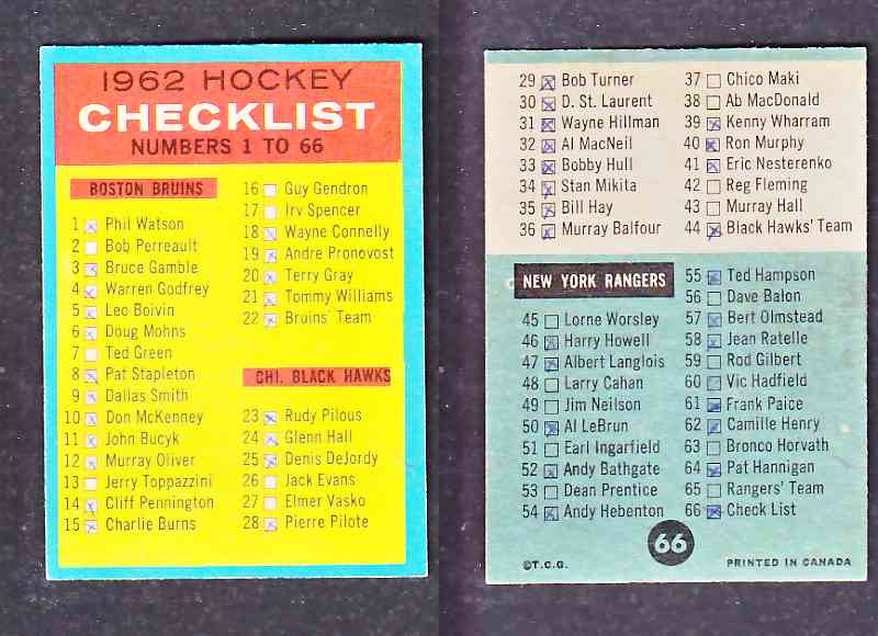 1962-63 TOPPS HOCKEY CARD CHECKLIST # 66 photo 1962-63 TOPPS HOCKEY CARD CHECKLIST # 66 photo