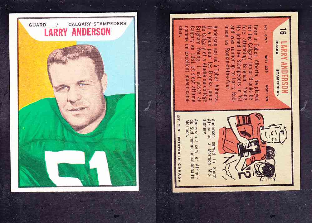 1965 CFL TOPPS FOOTBALL CARD #16 L. ANDERSON photo 1965 CFL TOPPS FOOTBALL CARD #16 L. ANDERSON photo