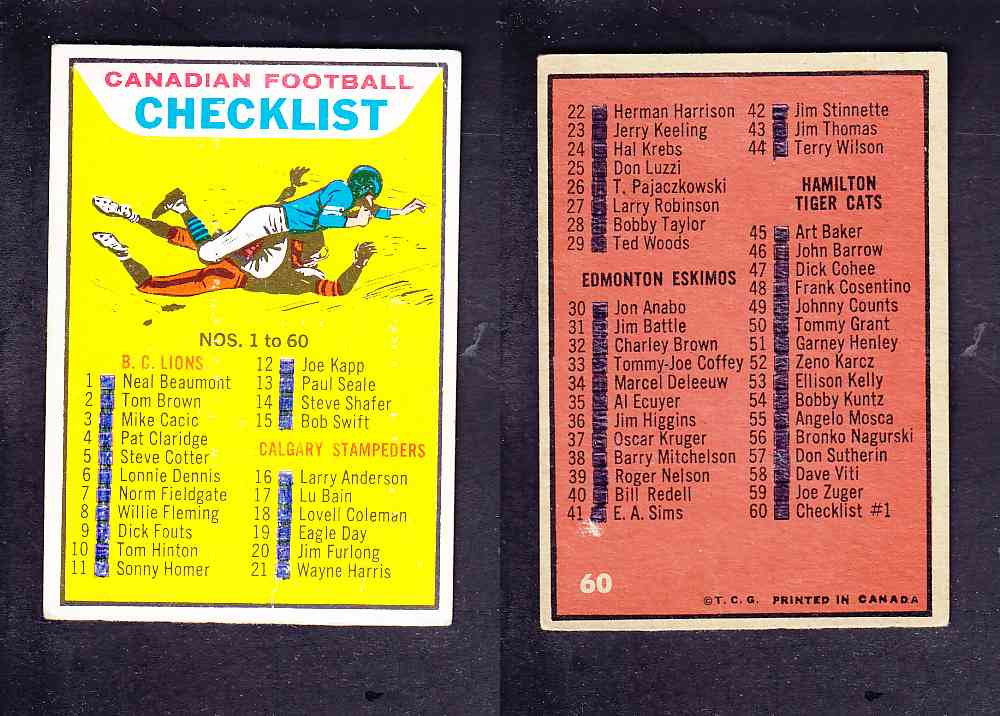 1965 CFL TOPPS FOOTBALL CARD #60 CHECK LIST photo 1965 CFL TOPPS FOOTBALL CARD #60 CHECK LIST photo