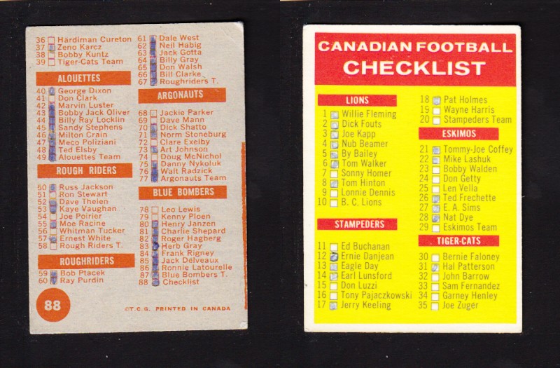 1963 CFL TOPPS FOOTBALL CARD #88 CHECKLIST photo 1963 CFL TOPPS FOOTBALL CARD #88 CHECKLIST photo