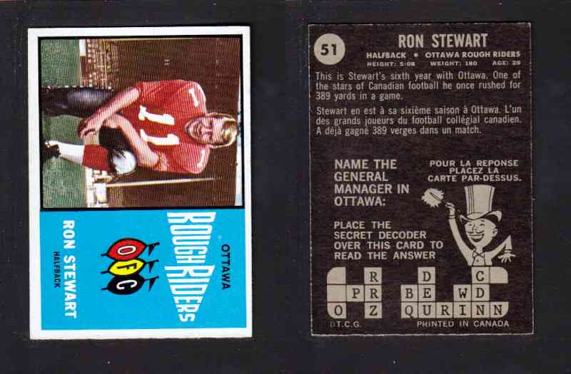 1964 CFL TOPPS FOOTBALL CARD #51 R. STEWART photo 1964 CFL TOPPS FOOTBALL CARD #51 R. STEWART photo