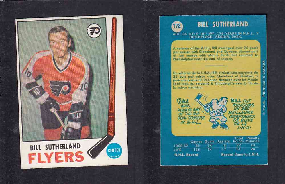 1969-70 O-PEE-CHEE HOCKEY CARD #172 B. SUTHERLAND photo 1969-70 O-PEE-CHEE HOCKEY CARD #172 B. SUTHERLAND photo