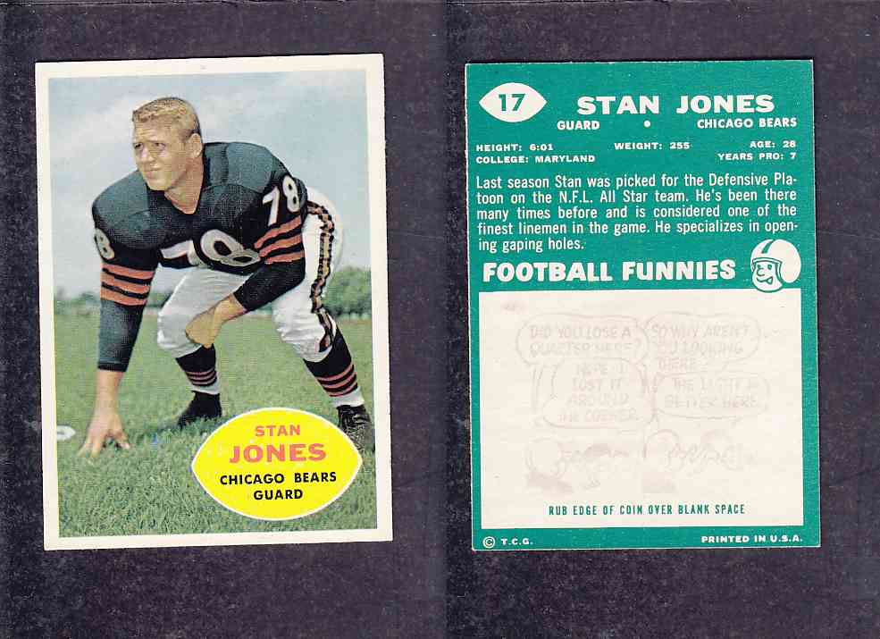 1960 NFL TOPPS FOOTBALL CARD #17 S.JONES photo 1960 NFL TOPPS FOOTBALL CARD #17 S.JONES photo