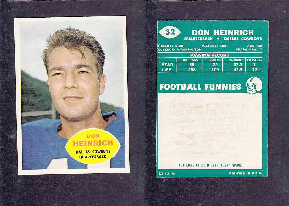 1960 NFL TOPPS FOOTBALL CARD #32 D. HEINRICH photo 1960 NFL TOPPS FOOTBALL CARD #32 D. HEINRICH photo