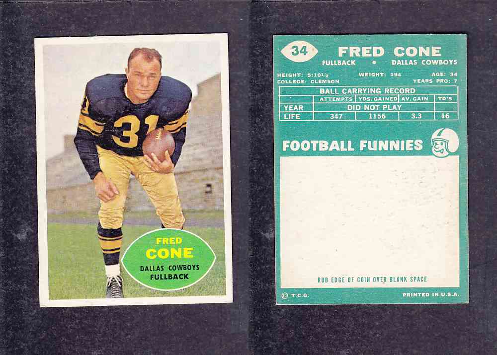1960 NFL TOPPS FOOTBALL CARD #34 F. CONE photo 1960 NFL TOPPS FOOTBALL CARD #34 F. CONE photo