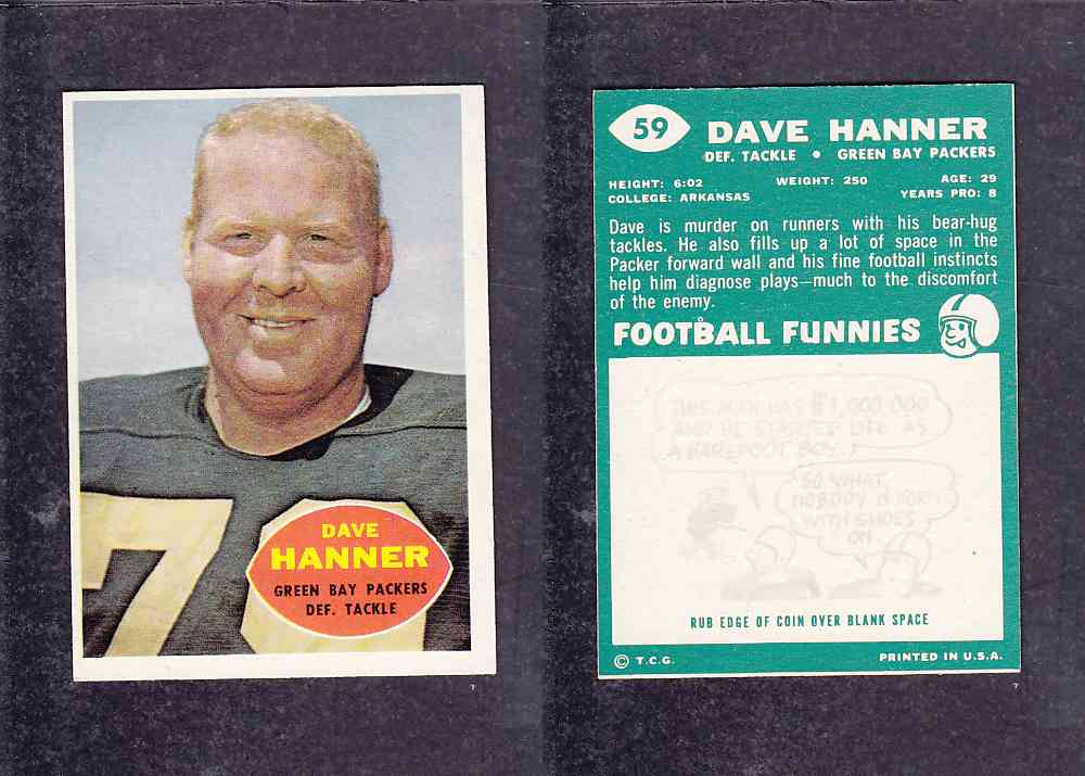 1960 NFL TOPPS FOOTBALL CARD #59 D. HANNER photo 1960 NFL TOPPS FOOTBALL CARD #59 D. HANNER photo