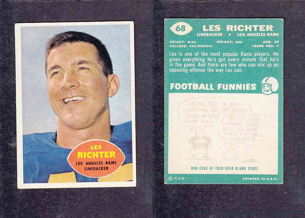 1960 NFL TOPPS FOOTBALL CARD #68 L. RICHTER photo 1960 NFL TOPPS FOOTBALL CARD #68 L. RICHTER photo