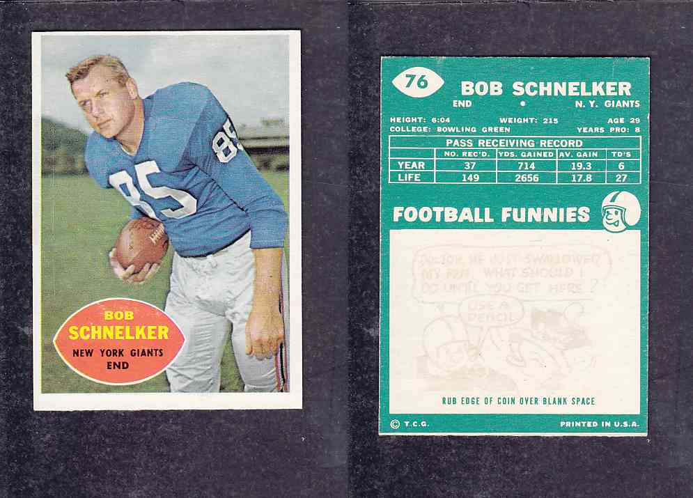 1960 NFL TOPPS FOOTBALL CARD #76 B. SCHNELKER photo 1960 NFL TOPPS FOOTBALL CARD #76 B. SCHNELKER photo