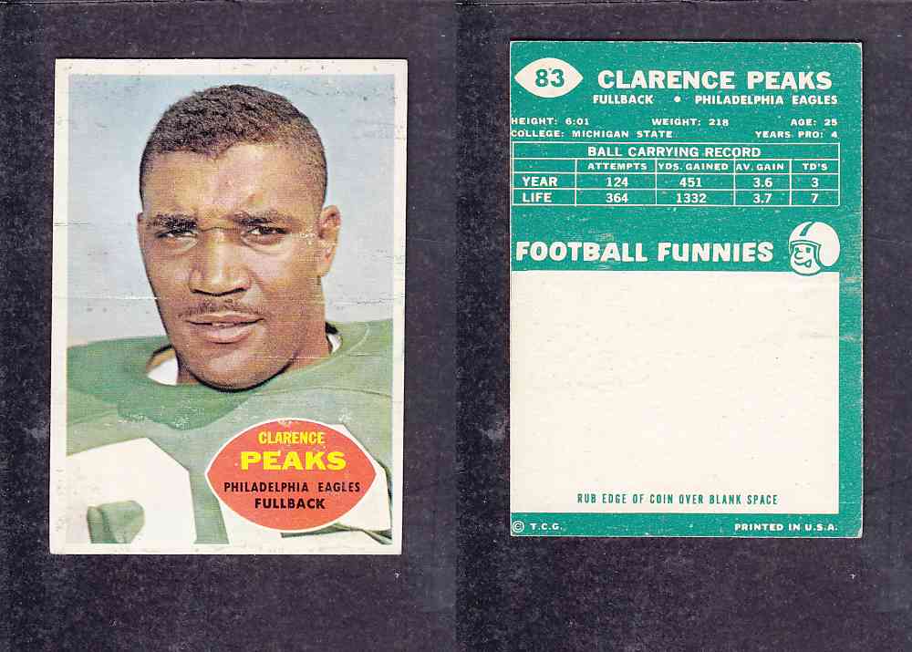 1960 NFL TOPPS FOOTBALL CARD #83 C. PEAKS photo 1960 NFL TOPPS FOOTBALL CARD #83 C. PEAKS photo