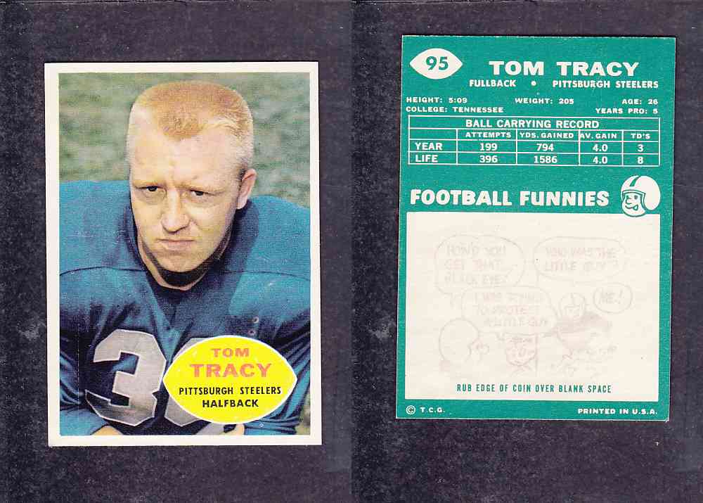 1960 NFL TOPPS FOOTBALL CARD #95 T. TRACY photo 1960 NFL TOPPS FOOTBALL CARD #95 T. TRACY photo