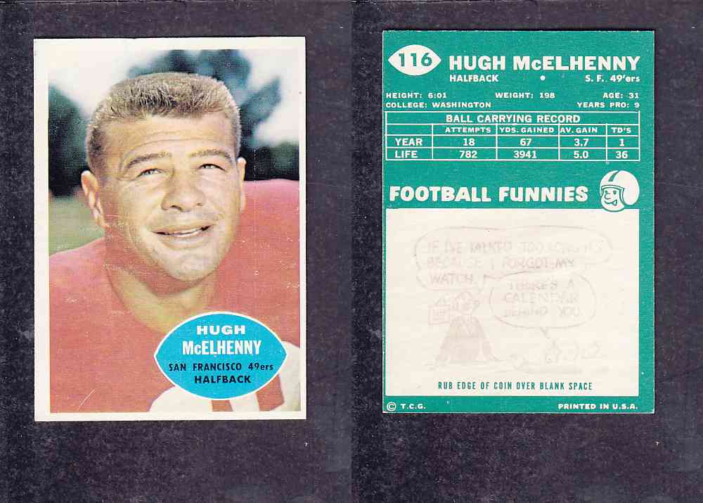1960 NFL TOPPS FOOTBALL CARD #116 H. MCELHENNY photo 1960 NFL TOPPS FOOTBALL CARD #116 H. MCELHENNY photo