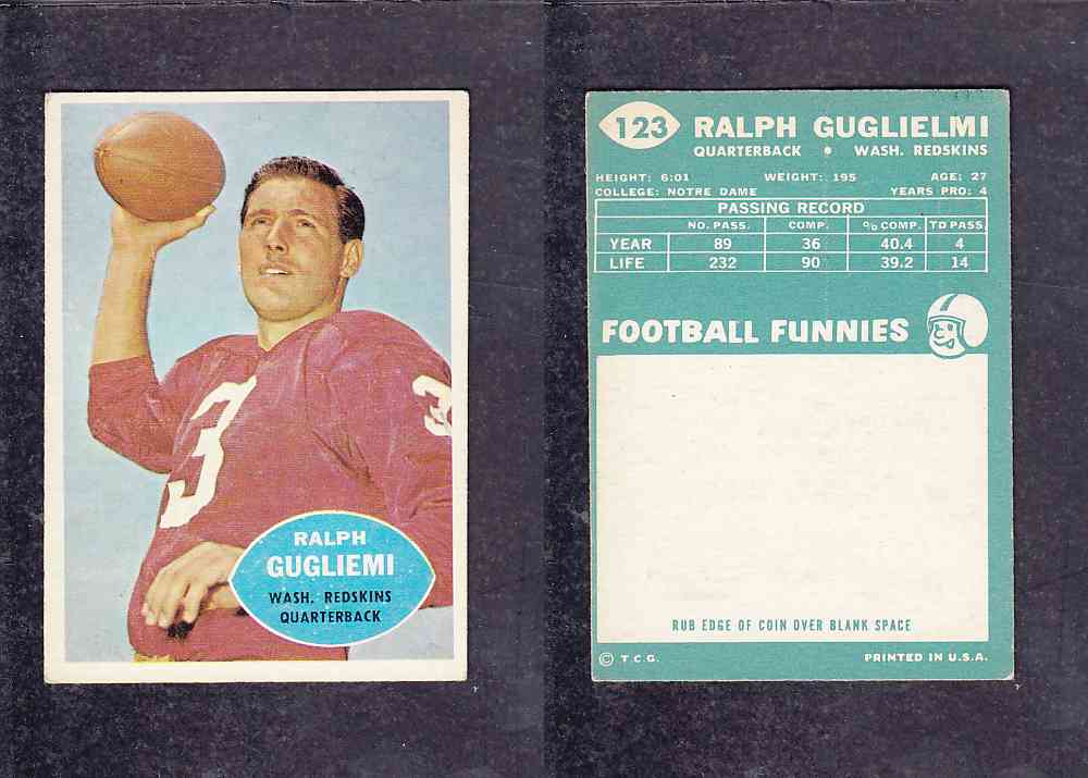 1960 NFL TOPPS FOOTBALL CARD #123 R. GUGLIEMI photo 1960 NFL TOPPS FOOTBALL CARD #123 R. GUGLIEMI photo