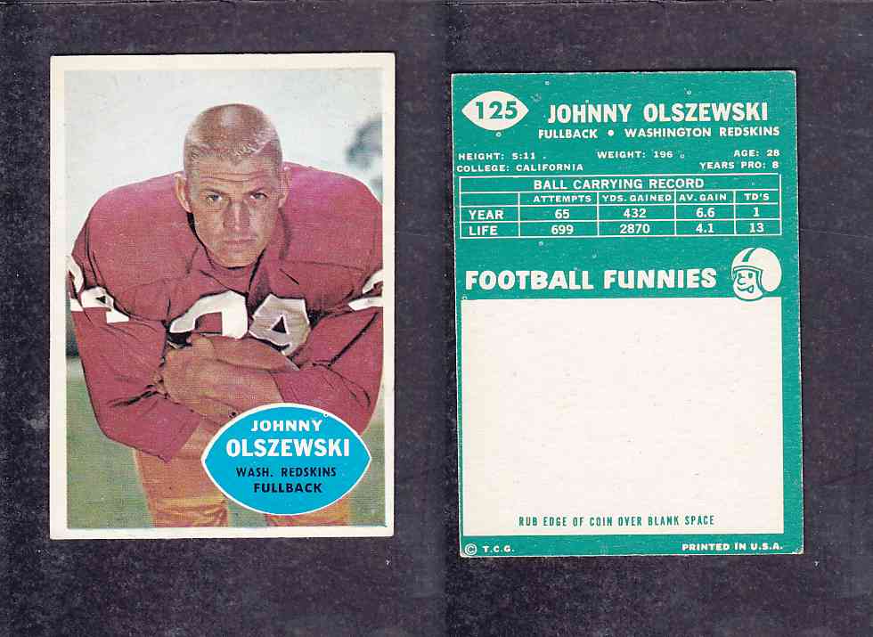 1960 NFL TOPPS FOOTBALL CARD #125 J. OLSZEWSKI photo 1960 NFL TOPPS FOOTBALL CARD #125 J. OLSZEWSKI photo