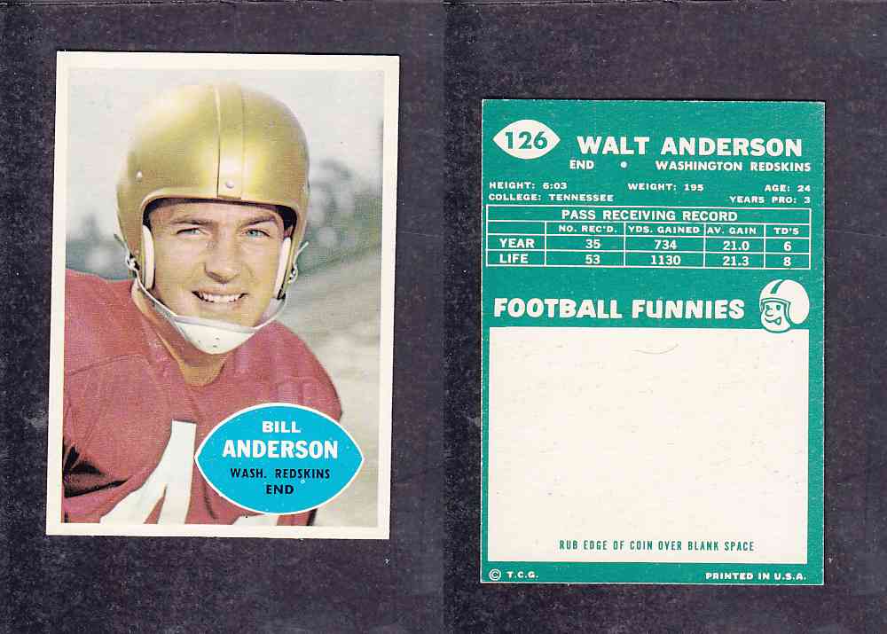 1960 NFL TOPPS FOOTBALL CARD #126 B. ANDERSON photo 1960 NFL TOPPS FOOTBALL CARD #126 B. ANDERSON photo