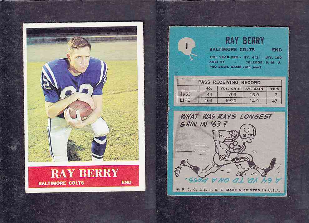 1965 NFL PHILADELPHIA FOOTBALL CARD #1 R. BERRY photo 1965 NFL PHILADELPHIA FOOTBALL CARD #1 R. BERRY photo