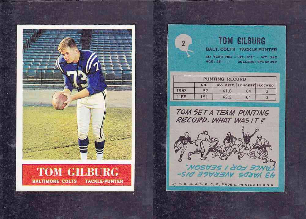 1965 NFL PHILADELPHIA FOOTBALL CARD #2 T. GILBURG photo 1965 NFL PHILADELPHIA FOOTBALL CARD #2 T. GILBURG photo