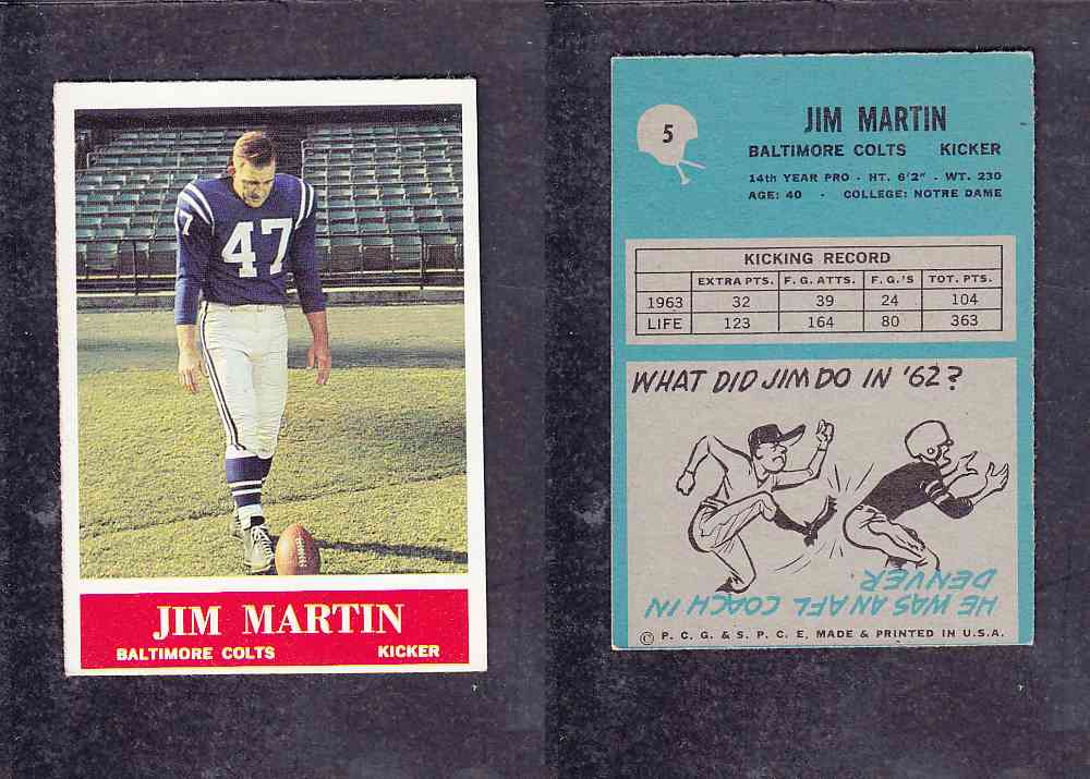 1965 NFL PHILADELPHIA FOOTBALL CARD #5 J. MARTIN photo 1965 NFL PHILADELPHIA FOOTBALL CARD #5 J. MARTIN photo