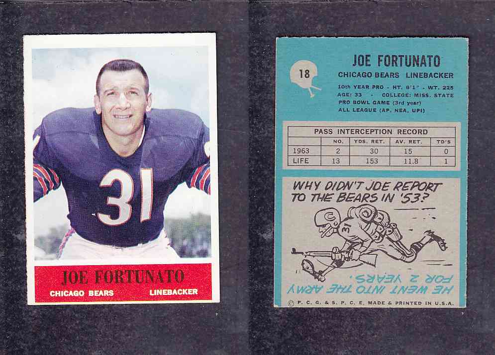 1965 NFL PHILADELPHIA FOOTBALL CARD #18 J. FORTUNATO photo 1965 NFL PHILADELPHIA FOOTBALL CARD #18 J. FORTUNATO photo