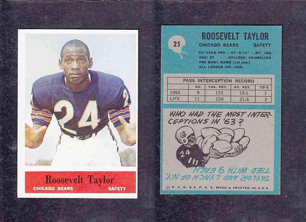 1965 NFL PHILADELPHIA FOOTBALL CARD #25 R. TAYLOR photo 1965 NFL PHILADELPHIA FOOTBALL CARD #25 R. TAYLOR photo
