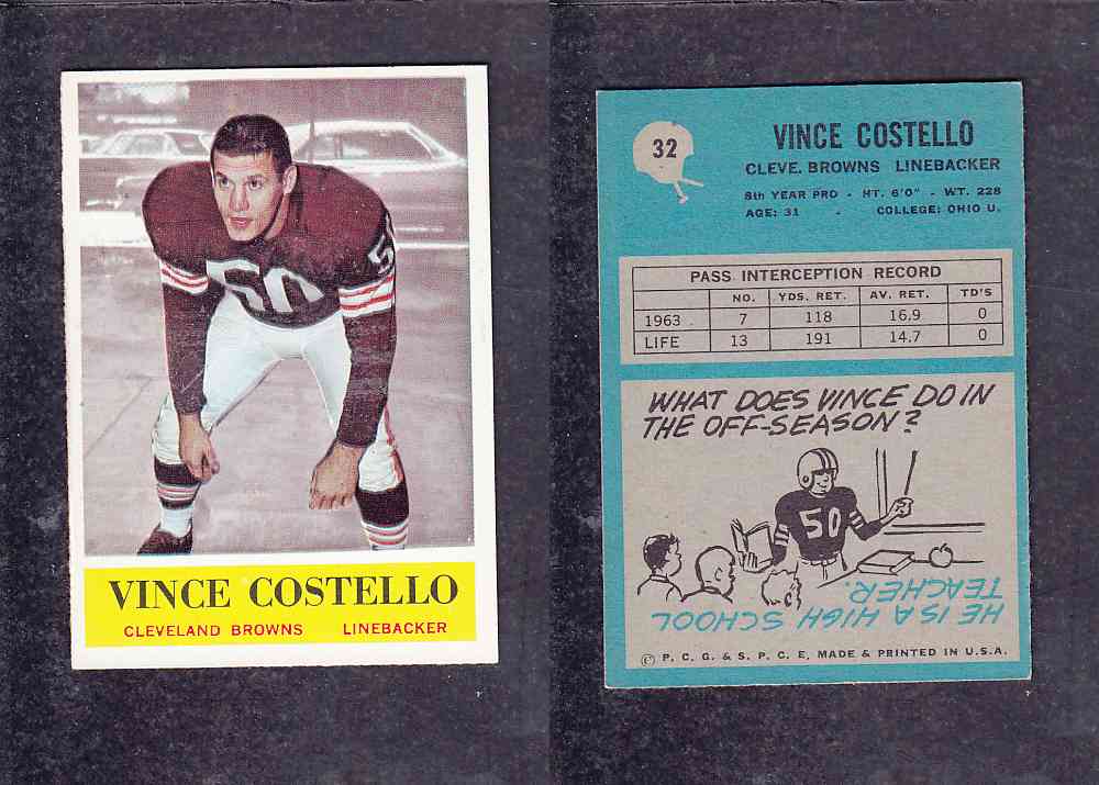 1965 NFL PHILADELPHIA FOOTBALL CARD #32 V. COSTELLO photo 1965 NFL PHILADELPHIA FOOTBALL CARD #32 V. COSTELLO photo