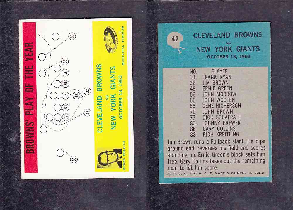 1965 NFL PHILADELPHIA FOOTBALL CARD #42 BROWNS' PLAY OF THE YEAR photo 1965 NFL PHILADELPHIA FOOTBALL CARD #42 BROWNS' PLAY OF THE YEAR photo