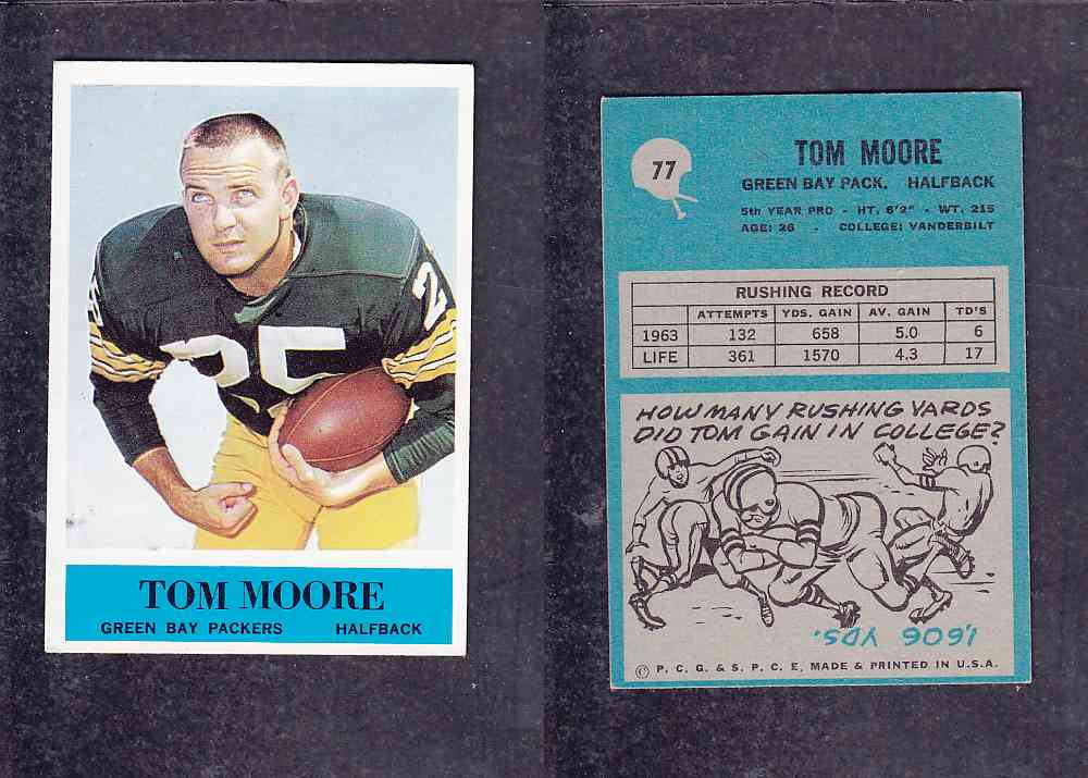 1965 NFL PHILADELPHIA FOOTBALL CARD #77 T. MOORE photo 1965 NFL PHILADELPHIA FOOTBALL CARD #77 T. MOORE photo