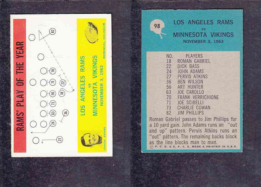 1965 NFL PHILADELPHIA FOOTBALL CARD #98 RAMS' PLAY OF THE YEAR photo 1965 NFL PHILADELPHIA FOOTBALL CARD #98 RAMS' PLAY OF THE YEAR photo