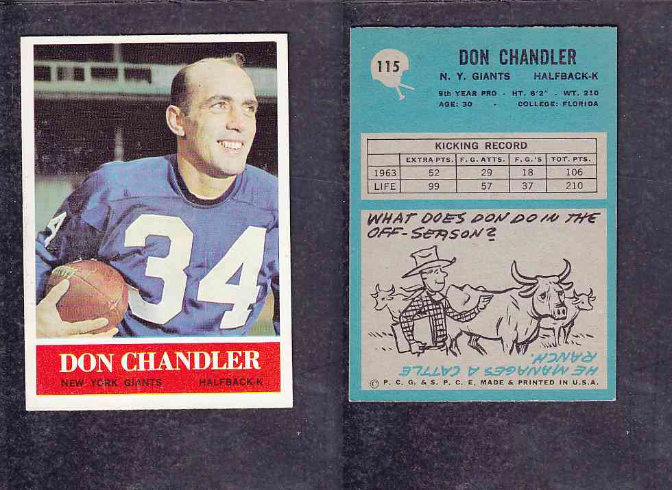 1965 NFL PHILADELPHIA FOOTBALL CARD #115 D. CHANDLERWN photo 1965 NFL PHILADELPHIA FOOTBALL CARD #115 D. CHANDLERWN photo
