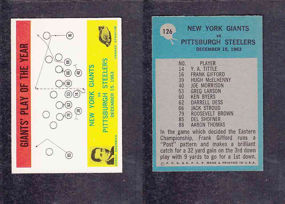 1965 NFL PHILADELPHIA FOOTBALL CARD #126 GIANTS' PLAY OF THE YEAR photo 1965 NFL PHILADELPHIA FOOTBALL CARD #126 GIANTS' PLAY OF THE YEAR photo