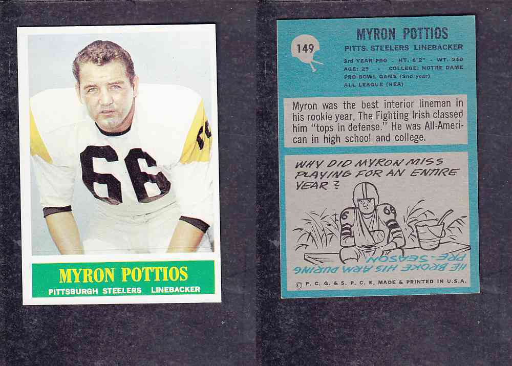 1965 NFL PHILADELPHIA FOOTBALL CARD #149 M. POTTIOS photo 1965 NFL PHILADELPHIA FOOTBALL CARD #149 M. POTTIOS photo