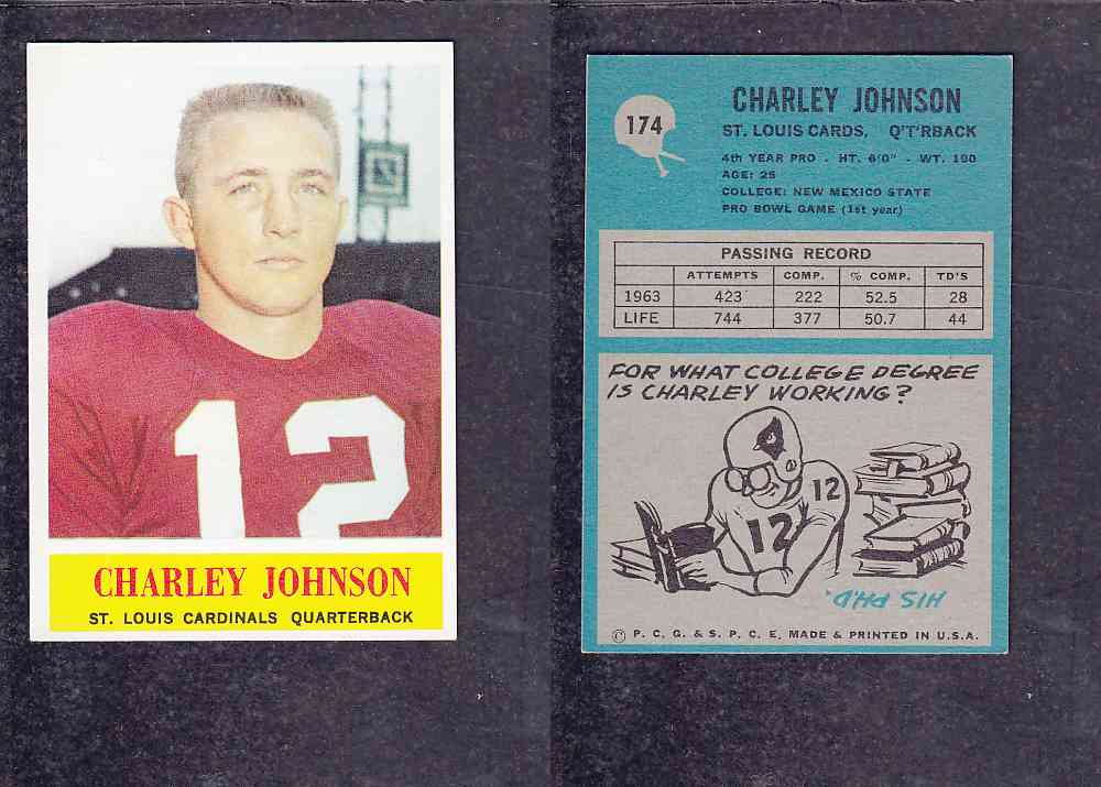 1965 NFL PHILADELPHIA FOOTBALL CARD #174 C. JOHNSON photo 1965 NFL PHILADELPHIA FOOTBALL CARD #174 C. JOHNSON photo