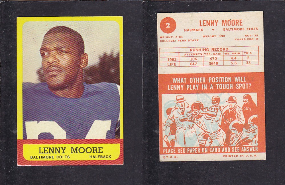 1963 NFL TOPPS FOOTBALL CARD #2 L. MOORE photo 1963 NFL TOPPS FOOTBALL CARD #2 L. MOORE photo