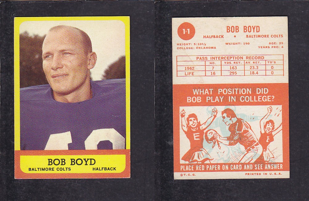 1963 NFL TOPPS FOOTBALL CARD #11 B. BOYD photo 1963 NFL TOPPS FOOTBALL CARD #11 B. BOYD photo