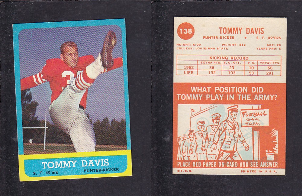 1963 NFL TOPPS FOOTBALL CARD #138 T. DAVIS photo 1963 NFL TOPPS FOOTBALL CARD #138 T. DAVIS photo