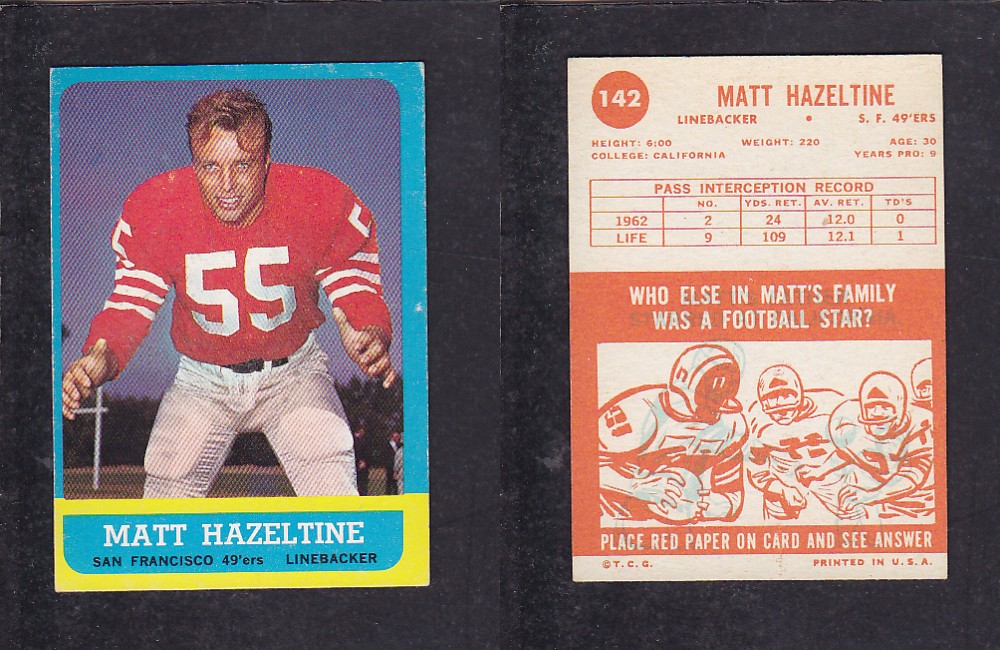 1963 NFL TOPPS FOOTBALL CARD #142 M. HAZELTINE photo 1963 NFL TOPPS FOOTBALL CARD #142 M. HAZELTINE photo