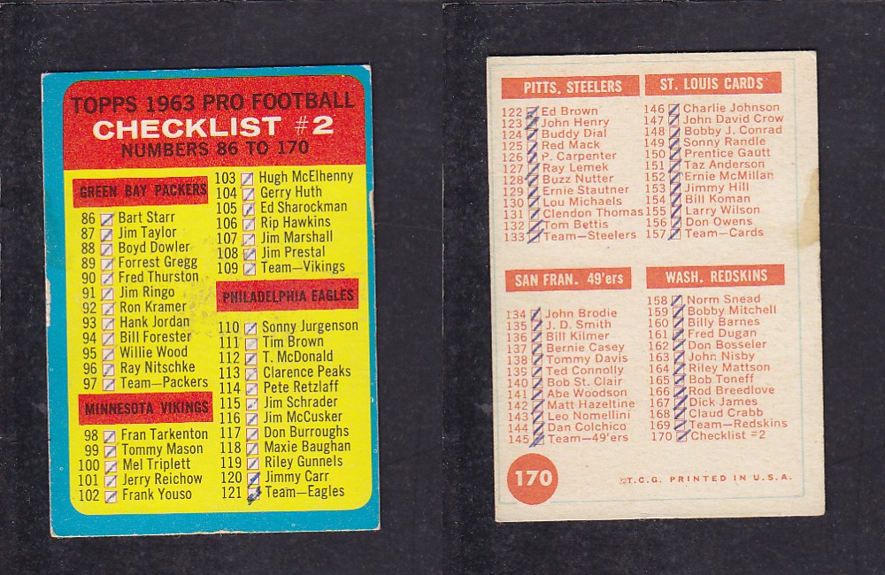 1963 NFL TOPPS FOOTBALL CARD #170 CHECK LIST photo 1963 NFL TOPPS FOOTBALL CARD #170 CHECK LIST photo