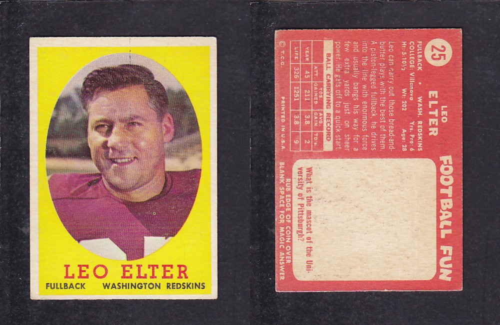 1958 NFL TOPPS FOOTBALL CARD #25 L. ELTER photo 1958 NFL TOPPS FOOTBALL CARD #25 L. ELTER photo