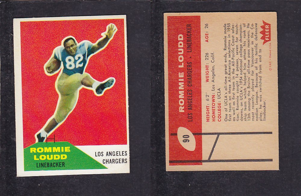 1960 NFL FLEER FOOTBALL CARD #90 R. LOUDD photo 1960 NFL FLEER FOOTBALL CARD #90 R. LOUDD photo