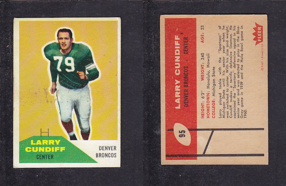 1960 NFL FLEER FOOTBALL CARD #95 L. CUNDIFF photo 1960 NFL FLEER FOOTBALL CARD #95 L. CUNDIFF photo