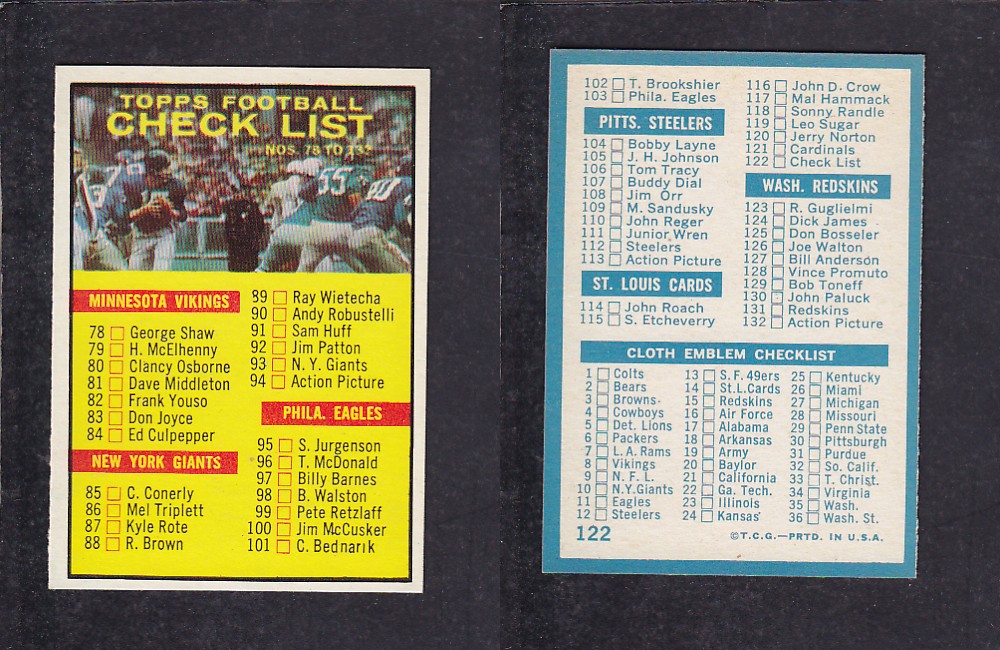 1961 NFL TOPPS FOOTBALL CARD #122 CHECK LIST photo 1961 NFL TOPPS FOOTBALL CARD #122 CHECK LIST photo