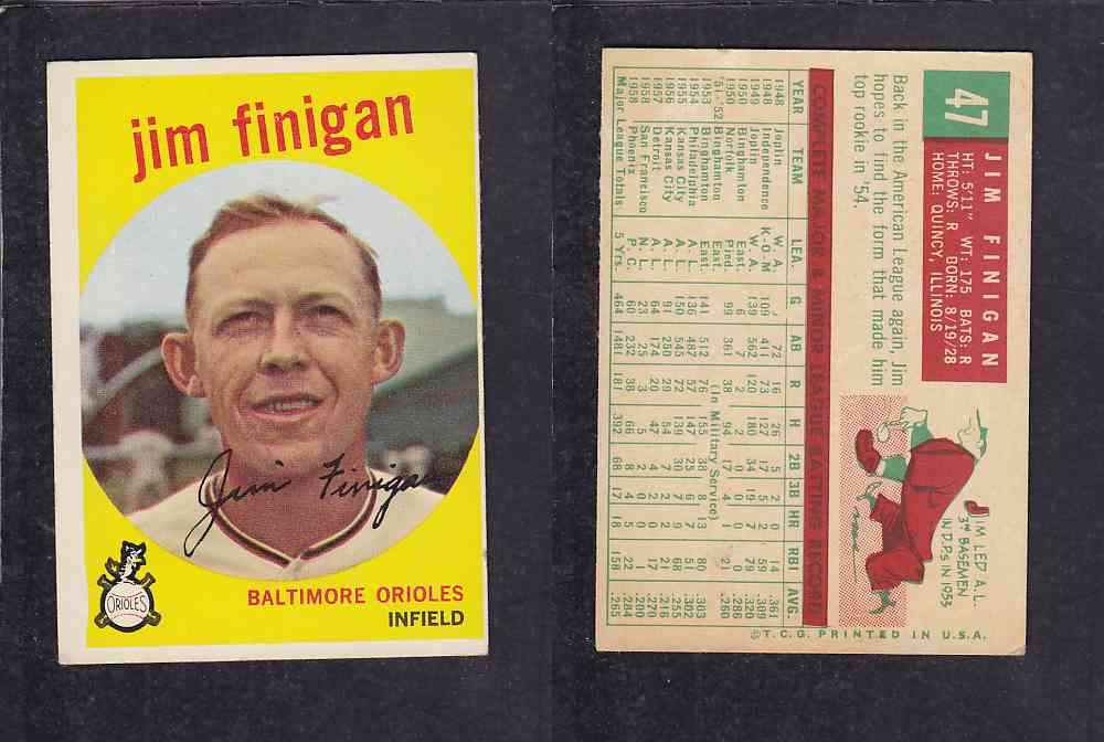 1959 TOPPS BASEBALL CARD#47 J. FINIGAN photo 1959 TOPPS BASEBALL CARD#47 J. FINIGAN photo