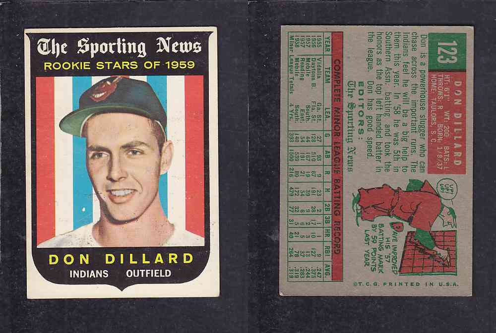 1959 TOPPS BASEBALL CARD #123 D. DILLARD photo 1959 TOPPS BASEBALL CARD #123 D. DILLARD photo