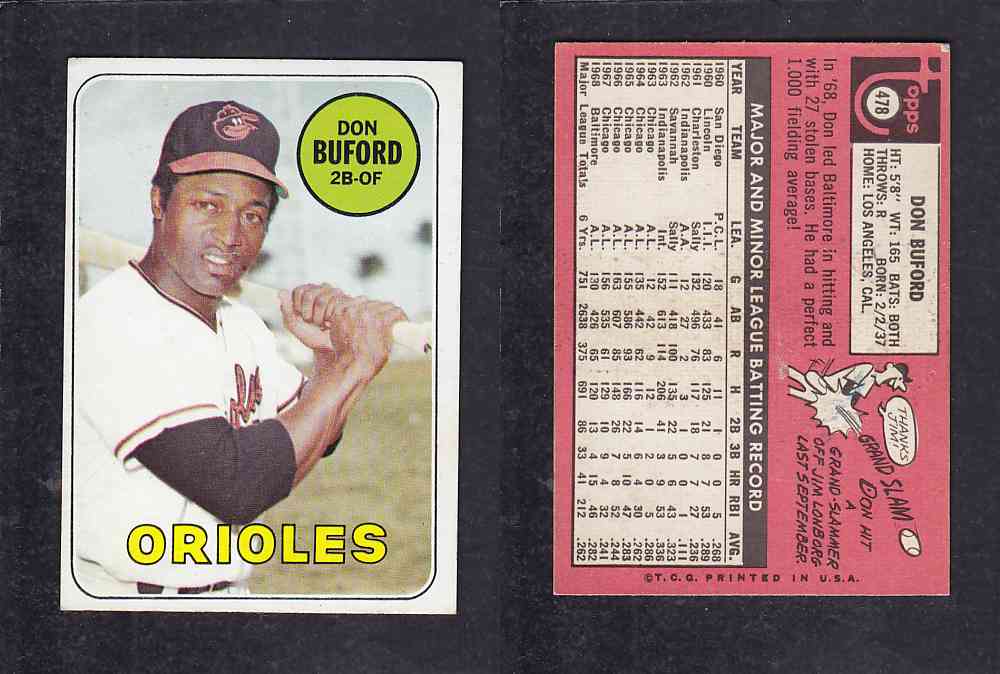 1969 TOPPS BASEBALL CARD #478 M. BUFORD photo 1969 TOPPS BASEBALL CARD #478 M. BUFORD photo