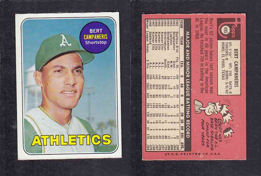 1969 TOPPS BASEBALL CARD #495 M. CAMPANERIS photo 1969 TOPPS BASEBALL CARD #495 M. CAMPANERIS photo