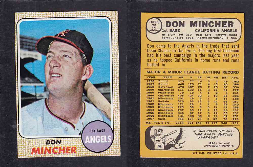 1968 TOPPS BASEBALL CARD #75 D. MINCHER photo 1968 TOPPS BASEBALL CARD #75 D. MINCHER photo
