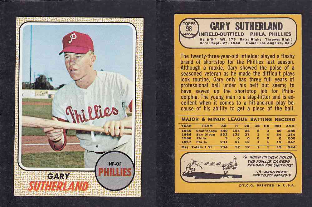 1968 TOPPS BASEBALL CARD #98 G. SUTHERLAND photo 1968 TOPPS BASEBALL CARD #98 G. SUTHERLAND photo