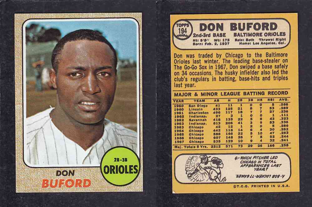 1968 TOPPS BASEBALL CARD #194 D. BUFORD photo 1968 TOPPS BASEBALL CARD #194 D. BUFORD photo