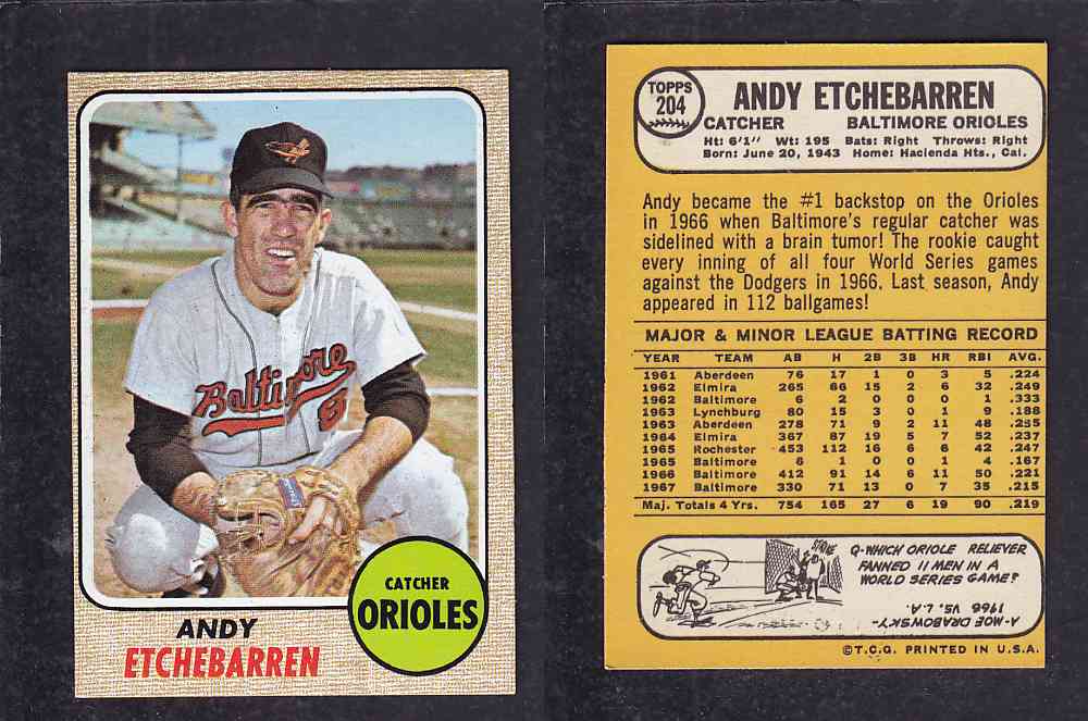 1968 TOPPS BASEBALL CARD #204 A. ETCHEBARREN photo 1968 TOPPS BASEBALL CARD #204 A. ETCHEBARREN photo