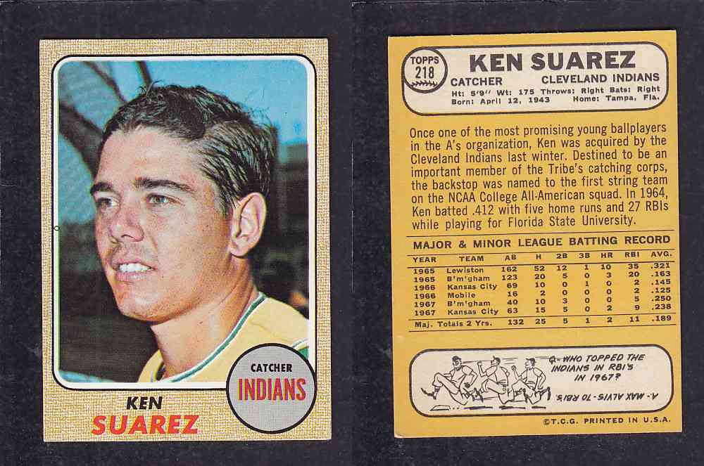 1968 TOPPS BASEBALL CARD #218 K. SUAREZ photo 1968 TOPPS BASEBALL CARD #218 K. SUAREZ photo