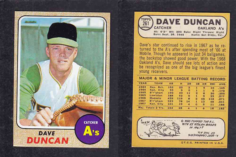 1968 TOPPS BASEBALL CARD #261 D. DUNCAN photo 1968 TOPPS BASEBALL CARD #261 D. DUNCAN photo